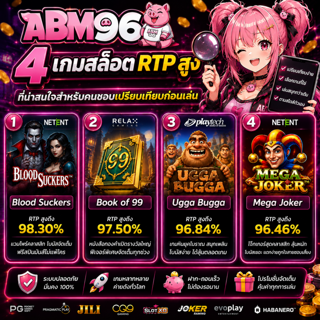 4 เกมสล็อต RTP สูงที่น่าสนใจ